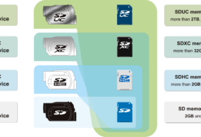 SD, SDHC, SDXC és SDUC – melyik milyen?