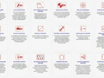 Online mértékegység átváltók és számológépek a DigiKey-től